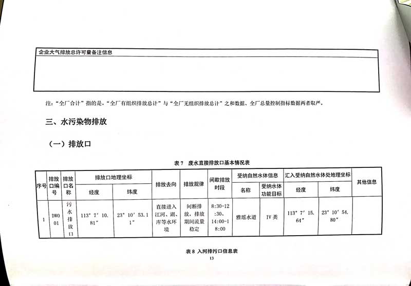 佛山市南海bsports必一体育铝业有限公司排污许可证-17.jpg