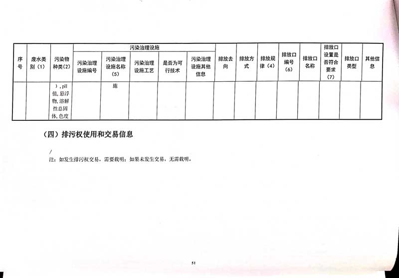 佛山市南海bsports必一体育铝业有限公司排污许可证-55.jpg