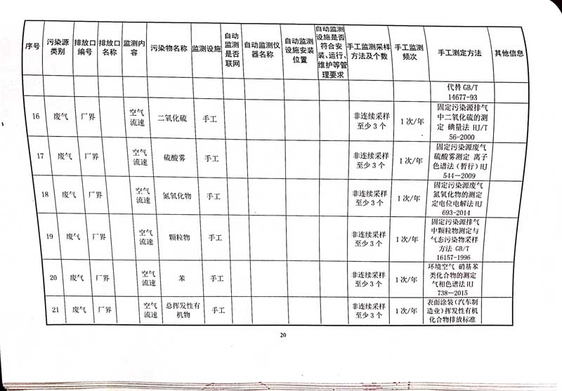 佛山市南海bsports必一体育铝业有限公司排污许可证-24.jpg