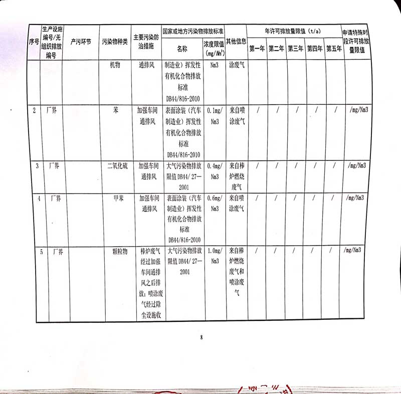 佛山市南海bsports必一体育铝业有限公司排污许可证-12.jpg