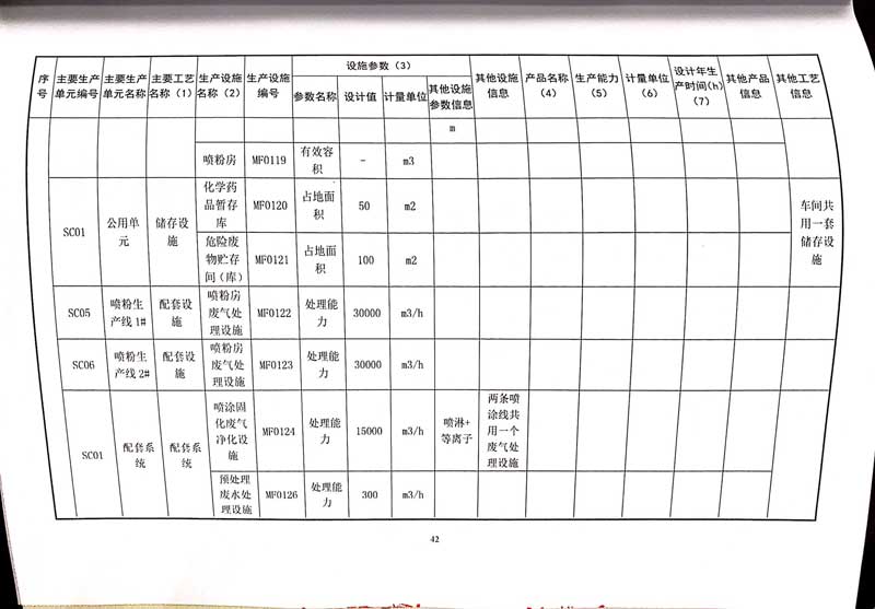 佛山市南海bsports必一体育铝业有限公司排污许可证-46.jpg