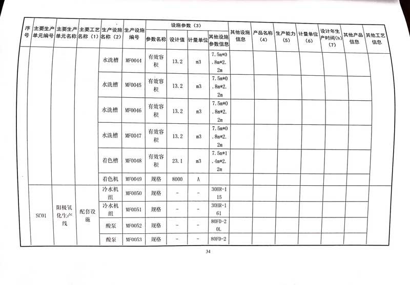 佛山市南海bsports必一体育铝业有限公司排污许可证-38.jpg